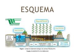 Proyecto Sistema de Tratamiento Láminas Filtrantes - 1