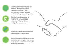 Proyecto Sistema de Tratamiento Láminas Filtrantes - 2