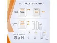 Carregador de Parede ELG 30W Gan Universal 2 Saidas - 4