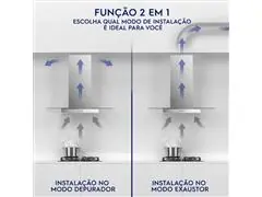 Coifa de Parede Electrolux CE6VX Vidro 60cm Efficient com Luz Led - 5