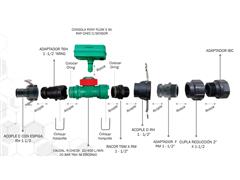 Kit Caudalímetro IBC Bayer 10-400 - 1