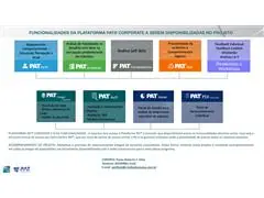 PROGRAMA DE DESENVOLVIMENTO DE LIDERANÇA