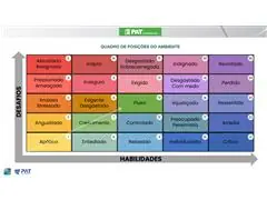 PROGRAMA DE DESENVOLVIMENTO DE LIDERANÇA - 5