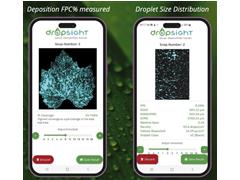 DROPSIGHT Mide la eficiencia de distribución de formulaciones en hojas - 1