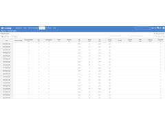 Licencia Unimap Seguimiento Pulverizaciones Aéreas - 1 año - 1