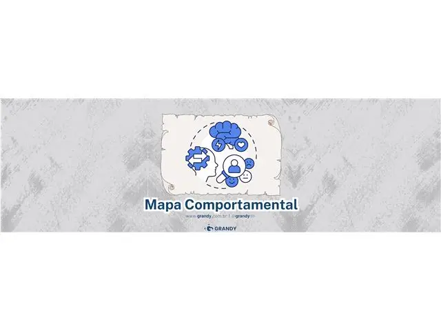 Mapa Comportamental