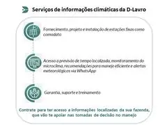 Informações Climáticas para Manejo Eficiente - 1000 a 2500ha - 1