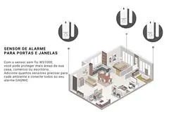 Sensor de Abertura sem Fio - Segurança para Portas e Janelas Gadnic - 2