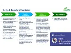 Consultoria Diagnóstico - 1