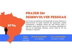 ENGAJAMENTO, DESENVOLVIMENTO E MOTIVAÇÃO DE EQUIPES - 2