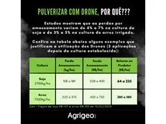 PULVERIZAÇÃO COM DRONE - ÁREA TOTAL (VARZEA E TERRENOS PLANOS) - 2