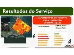 Mapeamento e Análise de Resistência do Solo à Penetração (Compactação) - 2