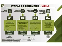 CONSULTORIA RENOVABIO - 0