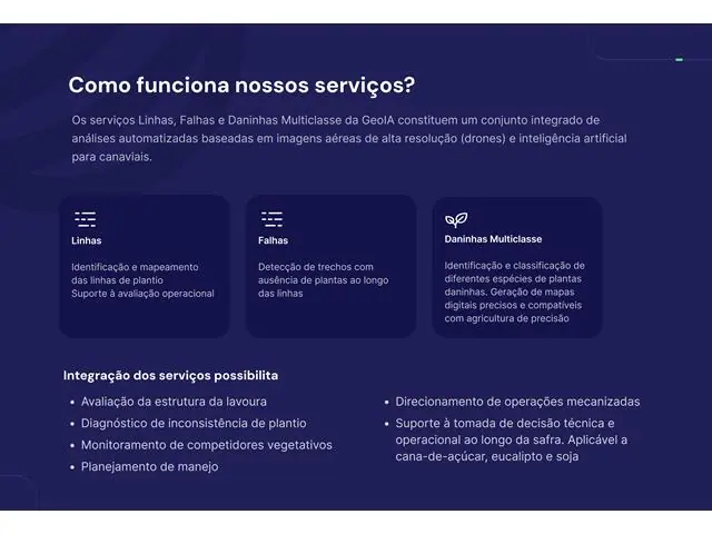 Restituição de Linhas