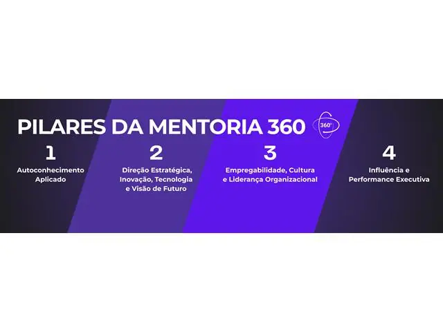 MENTORIA 360 QUARTZO - 5 SESSÕES INDIVIDUAIS