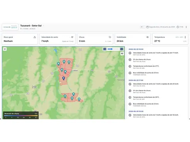 Sistema de Monitoramento Climático - Ignitia