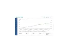 GEP COSTDRIVERS - Inteligência de Custos para Compras - 6