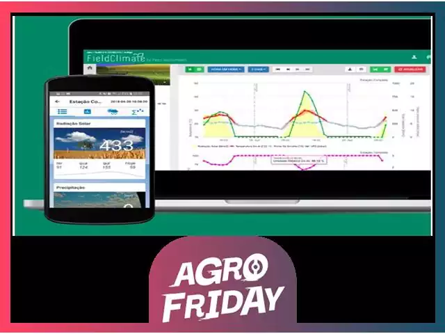 iMetos Renovação de Previsão Meteorológica e Simcard por 1 ano