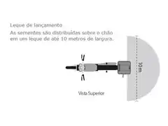 Semeadora para Moto Ikeda MS 40 Litros - 2