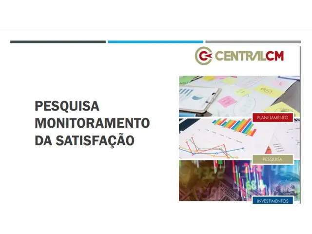 Pesquisa Monitoramento Satisfação Dos Clientes - Central CM