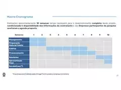 Pesquisa Salarial, Remuneração e Benefícios - IDEE - 6