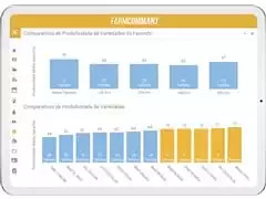 Telemetria – Smart – Farmers Edge - 6