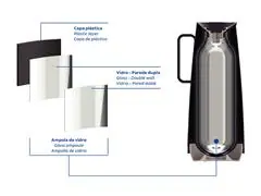 Bule Térmico Tramontina Exata Ampola de Vidro 1 Litro Preto - 3