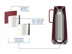 Bule Térmico Tramontina Exata Ampola de Vidro 1 Litro Vermelho - 7