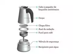 Cafeteira Italiana Tramontina para Espresso 350ML - 4